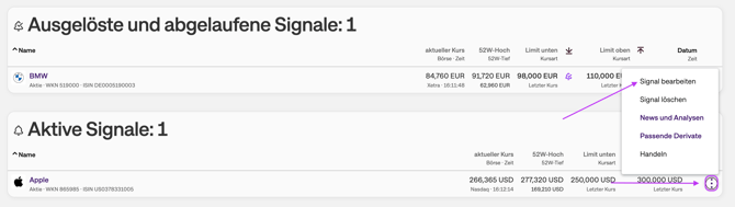 Signale bearbeiten im Musterdepot